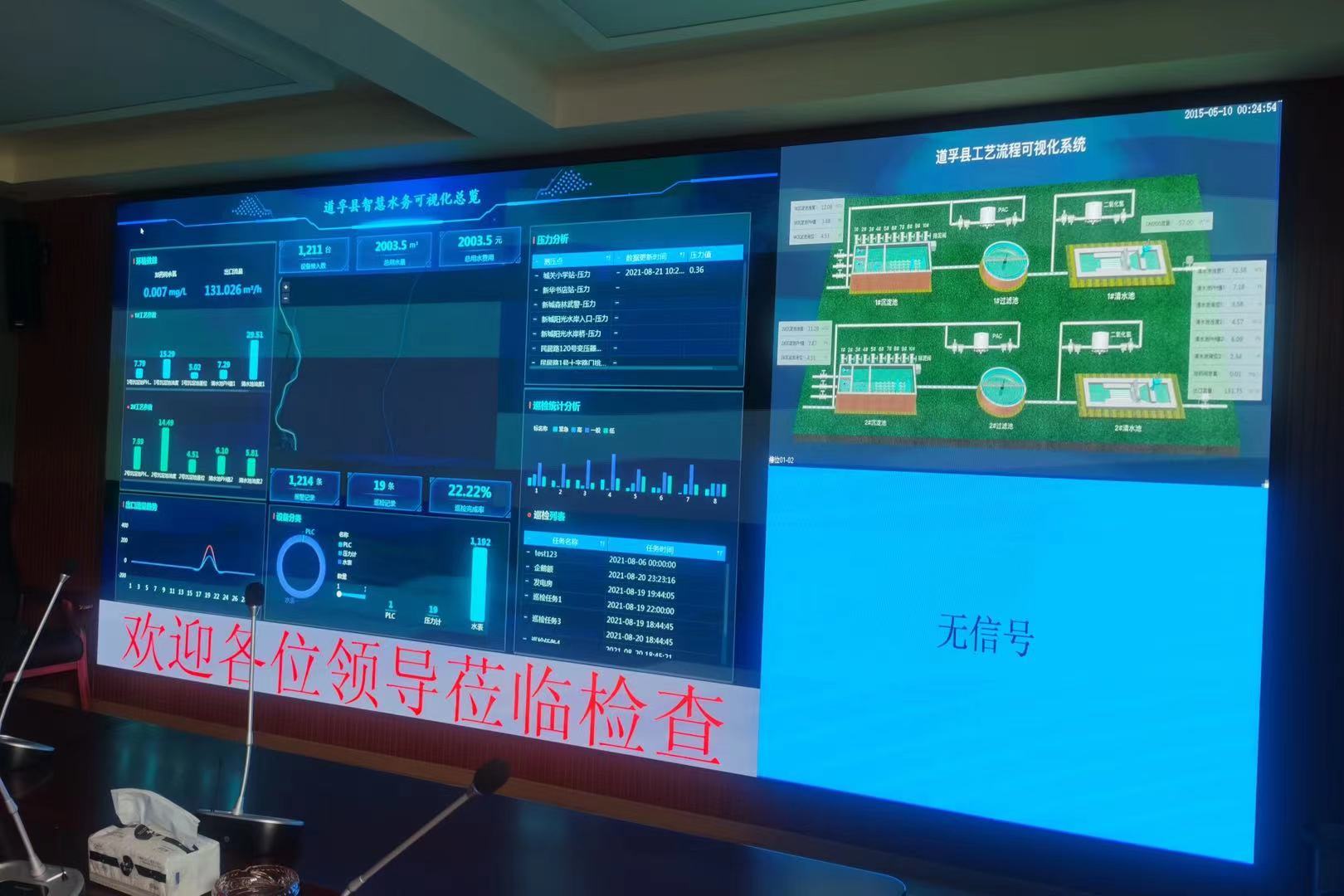 8月21日，深龍軟件協作道孚縣智慧水務系統正式上線