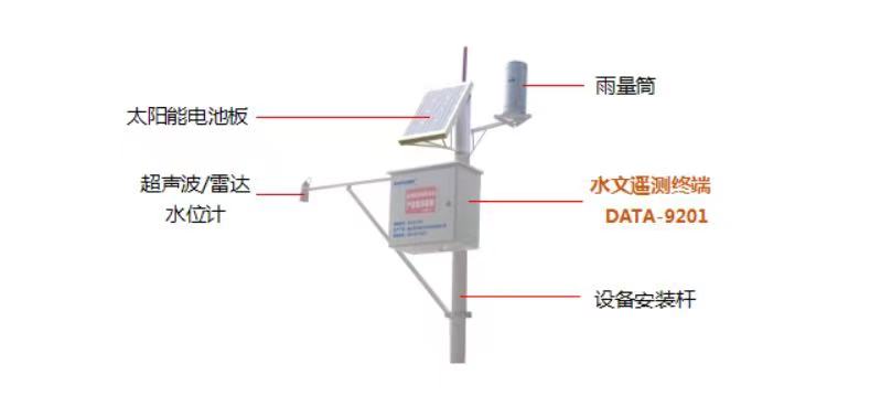 水文自動監測設備廠家有哪些 水文監測設備(圖1)