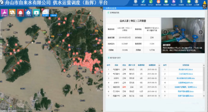 智慧水務二次供水監控功能淺析(圖1)