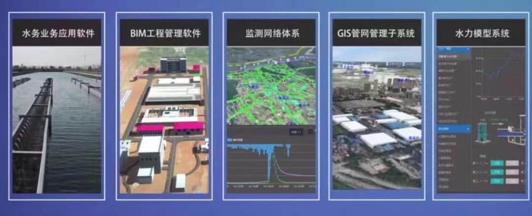 水務數字化運營管理系統——數字化在水務平臺的應用(圖1)